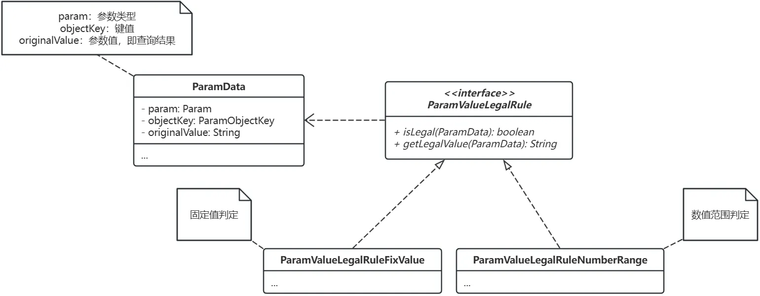 class_uml.png